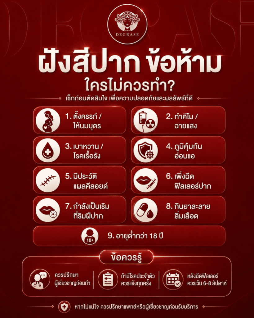 ฝังสีปาก ข้อห้าม