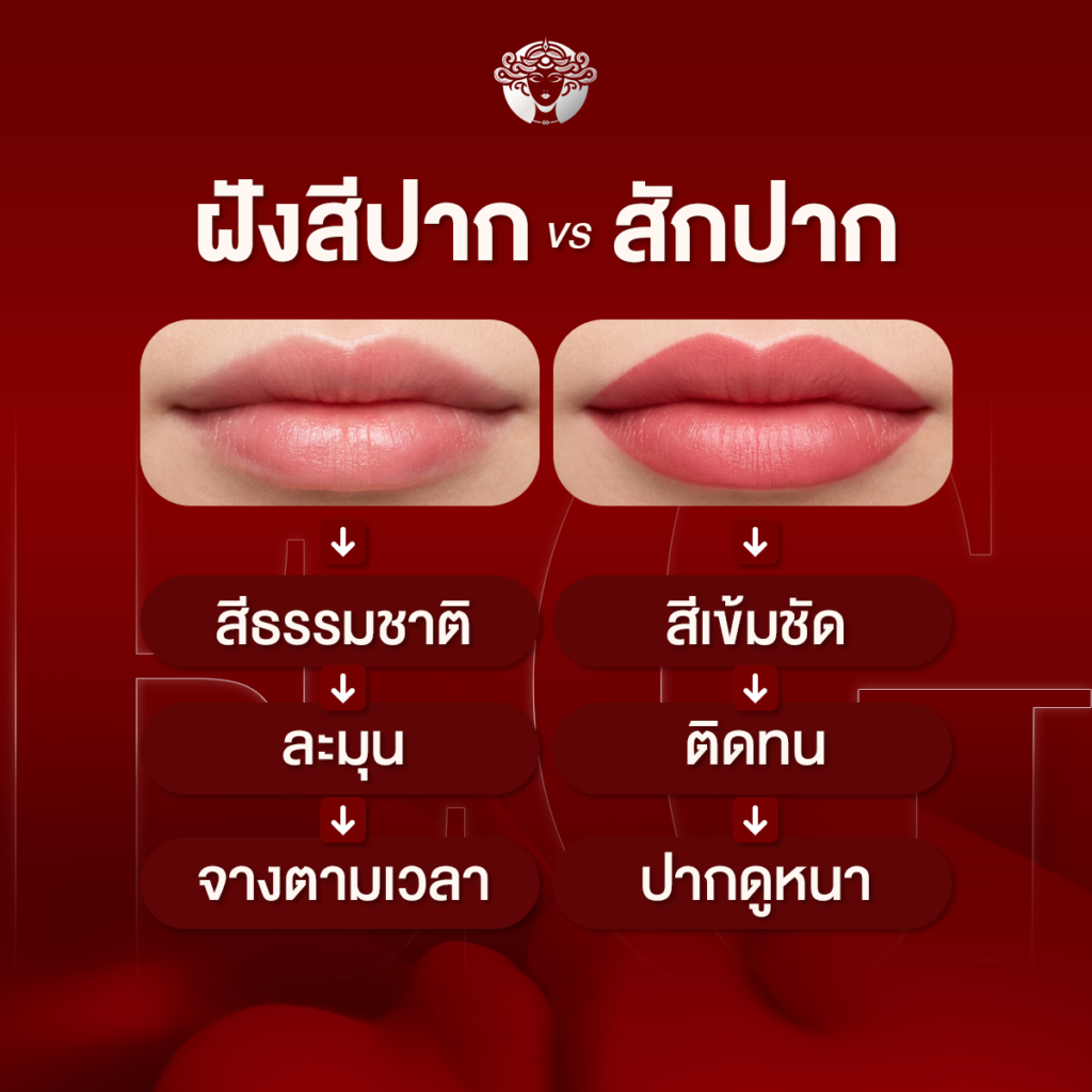ความแตกต่างระหว่าง ฝังสีปากกับสักปากต่างกันอย่างไร